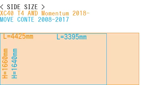 #XC40 T4 AWD Momentum 2018- + MOVE CONTE 2008-2017